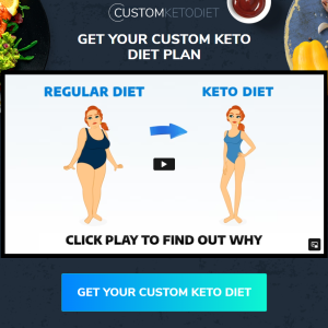 Achieve Your Weight Loss Goals with the Custom Keto Diet