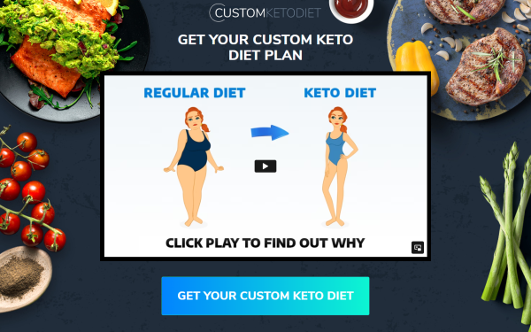 Achieve Your Weight Loss Goals with the Custom Keto Diet